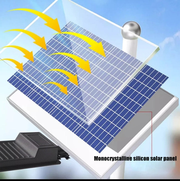 🔥 “SÉCURITÉ MAX + ÉCLAIRAGE 100% GRATUIT : Le lampadaire solaire qui protège votre maison jour et nuit !”