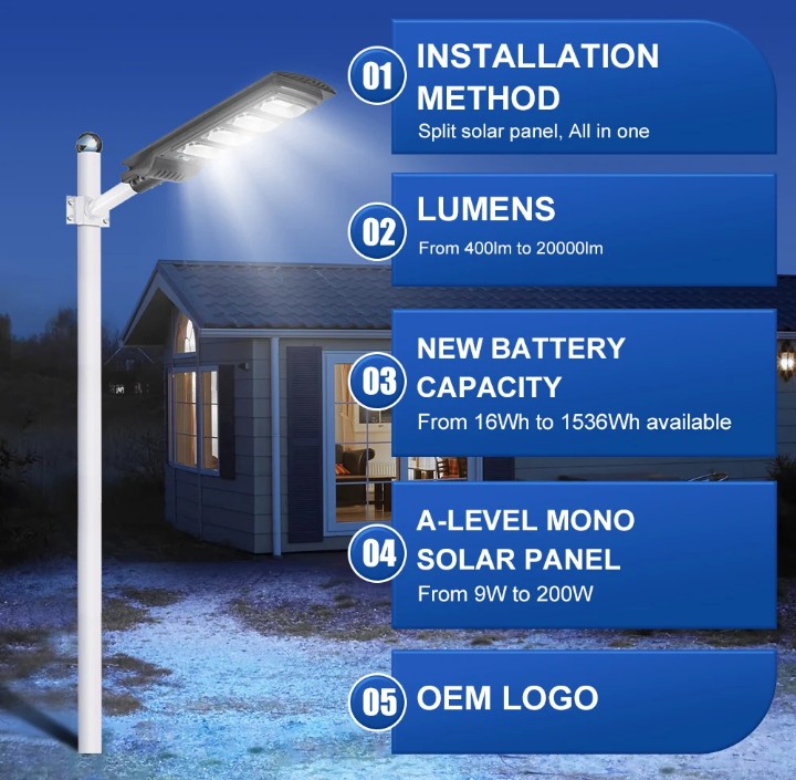 ☀️ Le Puissant Lampadaire Solaire 20000W LEADDER — La Puissance Solaire au Service de Vos Projets